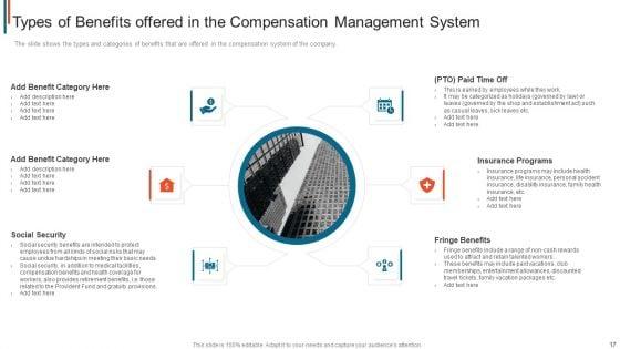 Effective_Remuneration_Management_For_Talent_Acquisition_And_Retention_Ppt_PowerPoint_Presentation_Complete_Deck_With_Slides_Slide_17.jpg