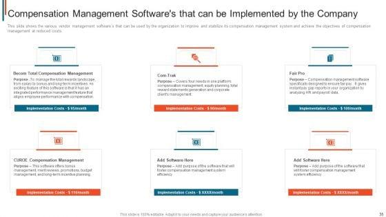 Effective_Remuneration_Management_For_Talent_Acquisition_And_Retention_Ppt_PowerPoint_Presentation_Complete_Deck_With_Slides_Slide_35.jpg