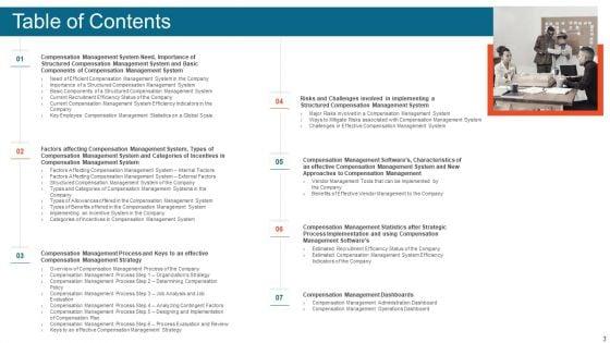 Effective_Remuneration_Management_For_Talent_Acquisition_And_Retention_Ppt_PowerPoint_Presentation_Complete_Deck_With_Slides_Slide_3.jpg