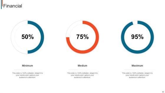 Effective_Remuneration_Management_For_Talent_Acquisition_And_Retention_Ppt_PowerPoint_Presentation_Complete_Deck_With_Slides_Slide_55.jpg