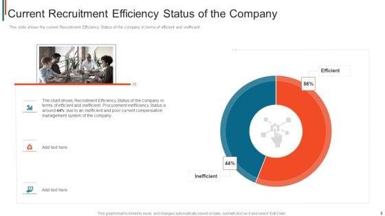 Effective_Remuneration_Management_For_Talent_Acquisition_And_Retention_Ppt_PowerPoint_Presentation_Complete_Deck_With_Slides_Slide_8.jpg