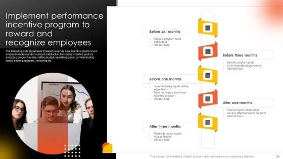 Effective_Staff_Performance_Optimization_Techniques_Ppt_PowerPoint_Presentation_Complete_Deck_With_Slides_Slide_24.jpg