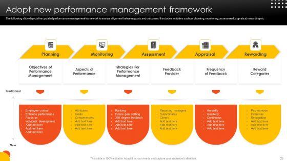 Effective_Staff_Performance_Optimization_Techniques_Ppt_PowerPoint_Presentation_Complete_Deck_With_Slides_Slide_26.jpg