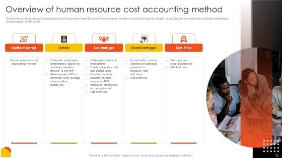 Effective_Staff_Performance_Optimization_Techniques_Ppt_PowerPoint_Presentation_Complete_Deck_With_Slides_Slide_32.jpg