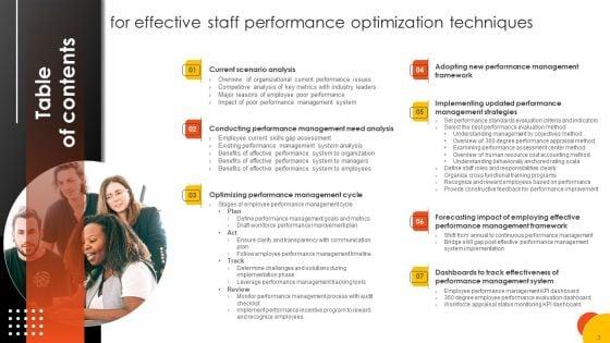 Effective_Staff_Performance_Optimization_Techniques_Ppt_PowerPoint_Presentation_Complete_Deck_With_Slides_Slide_3.jpg