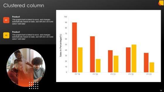 Effective_Staff_Performance_Optimization_Techniques_Ppt_PowerPoint_Presentation_Complete_Deck_With_Slides_Slide_50.jpg