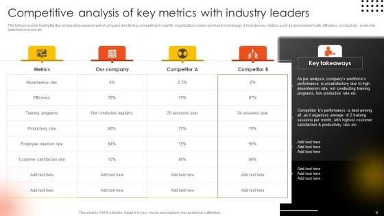 Effective_Staff_Performance_Optimization_Techniques_Ppt_PowerPoint_Presentation_Complete_Deck_With_Slides_Slide_6.jpg