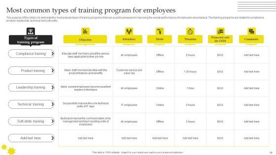 Effective_Strategies_For_Retaining_Healthcare_Staff_Ppt_PowerPoint_Presentation_Complete_Deck_With_Slides_Slide_19.jpg