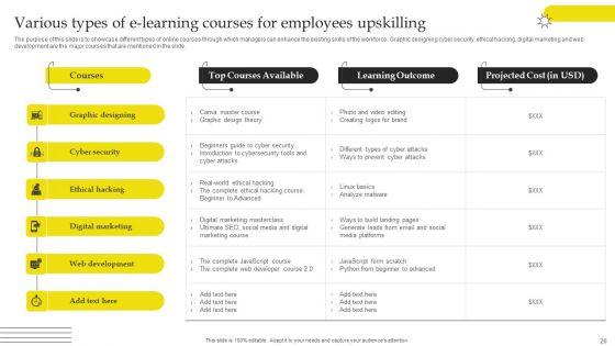 Effective_Strategies_For_Retaining_Healthcare_Staff_Ppt_PowerPoint_Presentation_Complete_Deck_With_Slides_Slide_20.jpg