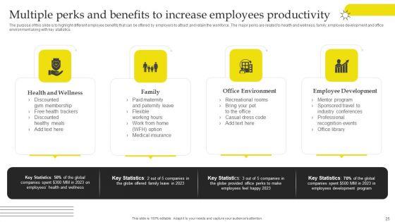 Effective_Strategies_For_Retaining_Healthcare_Staff_Ppt_PowerPoint_Presentation_Complete_Deck_With_Slides_Slide_25.jpg