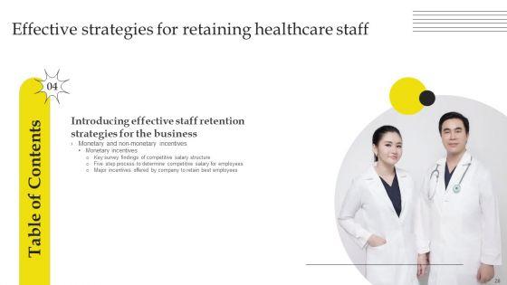 Effective_Strategies_For_Retaining_Healthcare_Staff_Ppt_PowerPoint_Presentation_Complete_Deck_With_Slides_Slide_28.jpg
