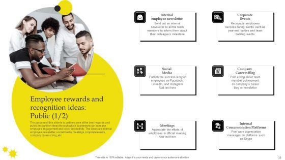 Effective_Strategies_For_Retaining_Healthcare_Staff_Ppt_PowerPoint_Presentation_Complete_Deck_With_Slides_Slide_33.jpg