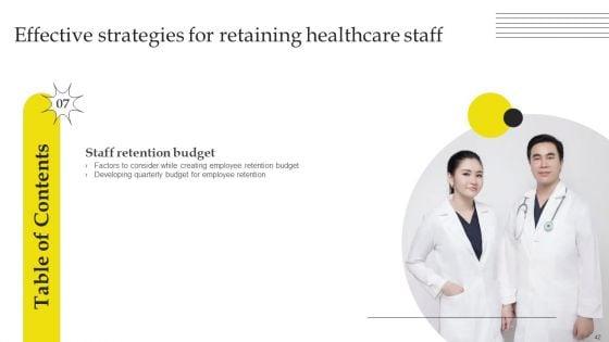 Effective_Strategies_For_Retaining_Healthcare_Staff_Ppt_PowerPoint_Presentation_Complete_Deck_With_Slides_Slide_42.jpg