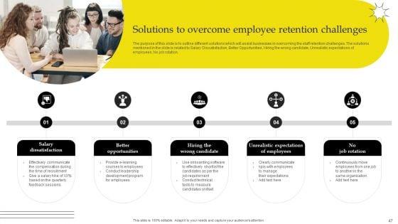 Effective_Strategies_For_Retaining_Healthcare_Staff_Ppt_PowerPoint_Presentation_Complete_Deck_With_Slides_Slide_47.jpg