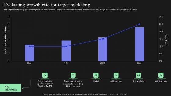 Effective_Target_Marketing_Strategies_To_Acquire_Customers_Evaluating_Growth_Rate_For_Target_Marketing_Guidelines_PDF_Slide_1.jpg