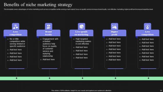 Effective_Target_Marketing_Strategies_To_Acquire_Customers_Ppt_PowerPoint_Presentation_Complete_Deck_With_Slides_Slide_39.jpg