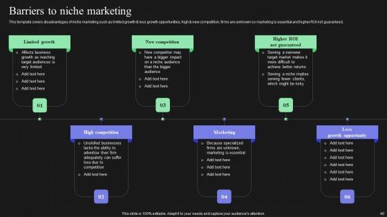 Effective_Target_Marketing_Strategies_To_Acquire_Customers_Ppt_PowerPoint_Presentation_Complete_Deck_With_Slides_Slide_40.jpg