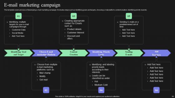 Effective_Target_Marketing_Strategies_To_Acquire_Customers_Ppt_PowerPoint_Presentation_Complete_Deck_With_Slides_Slide_58.jpg