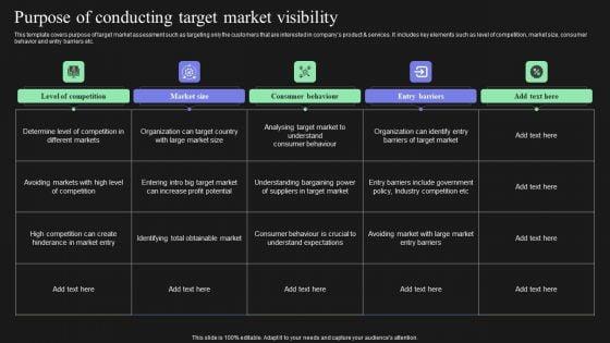 Effective_Target_Marketing_Strategies_To_Acquire_Customers_Purpose_Of_Conducting_Target_Market_Visibility_Summary_PDF_Slide_1.jpg