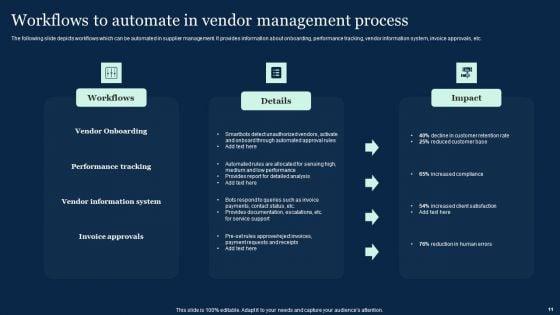 Effective_Vendor_Management_For_Enhancing_Supply_Chain_Operations_Ppt_PowerPoint_Presentation_Complete_Deck_With_Slides_Slide_11.jpg