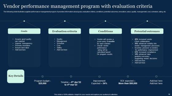 Effective_Vendor_Management_For_Enhancing_Supply_Chain_Operations_Ppt_PowerPoint_Presentation_Complete_Deck_With_Slides_Slide_15.jpg