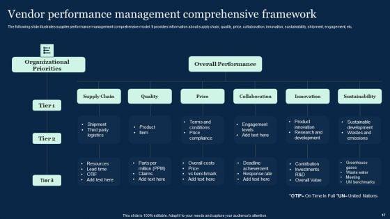 Effective_Vendor_Management_For_Enhancing_Supply_Chain_Operations_Ppt_PowerPoint_Presentation_Complete_Deck_With_Slides_Slide_17.jpg