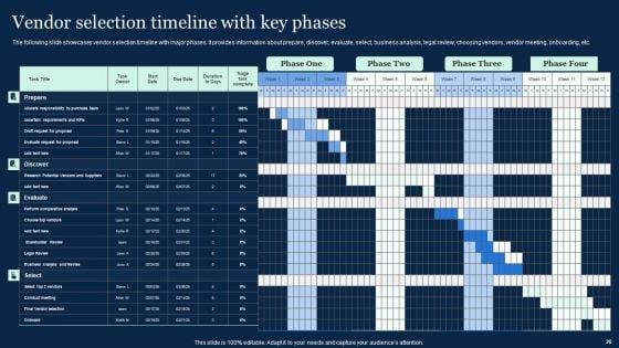 Effective_Vendor_Management_For_Enhancing_Supply_Chain_Operations_Ppt_PowerPoint_Presentation_Complete_Deck_With_Slides_Slide_20.jpg