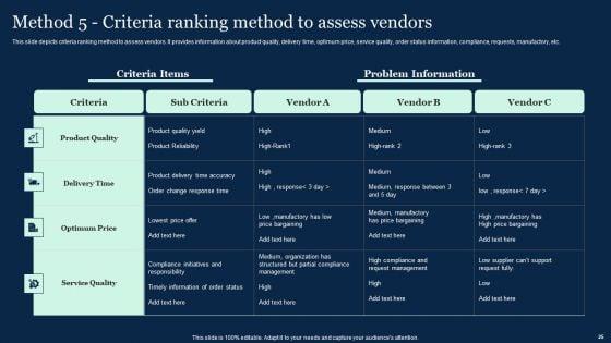 Effective_Vendor_Management_For_Enhancing_Supply_Chain_Operations_Ppt_PowerPoint_Presentation_Complete_Deck_With_Slides_Slide_25.jpg