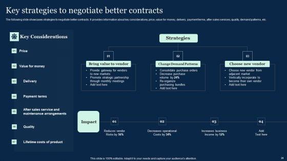 Effective_Vendor_Management_For_Enhancing_Supply_Chain_Operations_Ppt_PowerPoint_Presentation_Complete_Deck_With_Slides_Slide_31.jpg