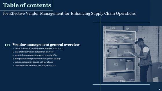 Effective_Vendor_Management_For_Enhancing_Supply_Chain_Operations_Ppt_PowerPoint_Presentation_Complete_Deck_With_Slides_Slide_4.jpg
