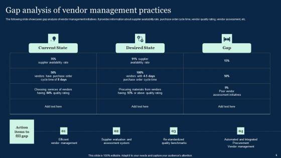 Effective_Vendor_Management_For_Enhancing_Supply_Chain_Operations_Ppt_PowerPoint_Presentation_Complete_Deck_With_Slides_Slide_5.jpg