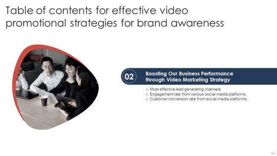 Effective_Video_Promotional_Strategies_For_Brand_Awareness_Ppt_PowerPoint_Presentation_Complete_Deck_With_Slides_Slide_10.jpg