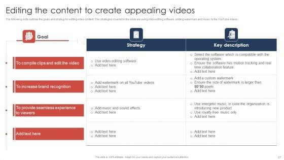 Effective_Video_Promotional_Strategies_For_Brand_Awareness_Ppt_PowerPoint_Presentation_Complete_Deck_With_Slides_Slide_37.jpg