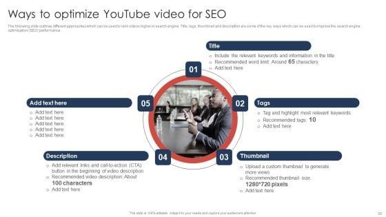 Effective_Video_Promotional_Strategies_For_Brand_Awareness_Ppt_PowerPoint_Presentation_Complete_Deck_With_Slides_Slide_39.jpg