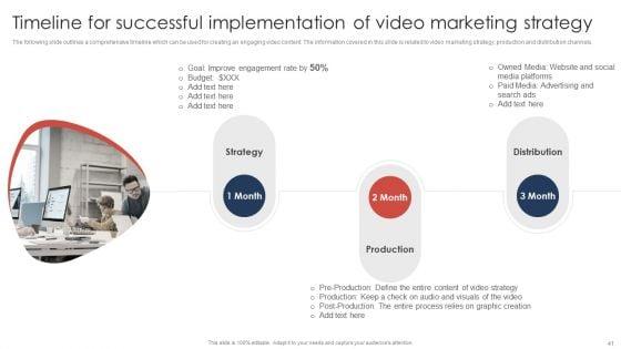 Effective_Video_Promotional_Strategies_For_Brand_Awareness_Ppt_PowerPoint_Presentation_Complete_Deck_With_Slides_Slide_41.jpg