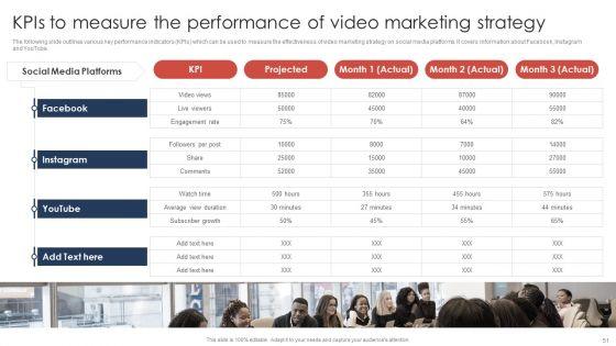 Effective_Video_Promotional_Strategies_For_Brand_Awareness_Ppt_PowerPoint_Presentation_Complete_Deck_With_Slides_Slide_51.jpg