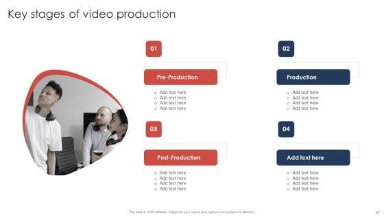 Effective_Video_Promotional_Strategies_For_Brand_Awareness_Ppt_PowerPoint_Presentation_Complete_Deck_With_Slides_Slide_57.jpg