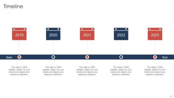 Effective_Video_Promotional_Strategies_For_Brand_Awareness_Ppt_PowerPoint_Presentation_Complete_Deck_With_Slides_Slide_65.jpg