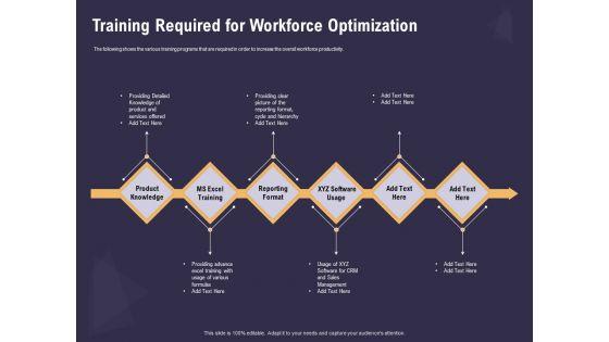 Effective_Workforce_Management_Training_Required_For_Workforce_Optimization_Ppt_PowerPoint_Presentation_File_Graphics_PDF_Slide_1.jpg