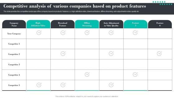 Efficient_Product_Marketing_Techniques_Competitive_Analysis_Of_Various_Companies_Based_Topics_PDF_Slide_1.jpg