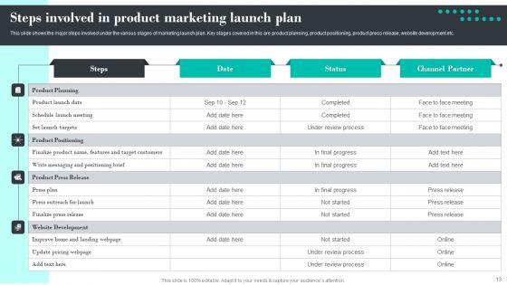 Efficient_Product_Marketing_Techniques_Ppt_PowerPoint_Presentation_Complete_Deck_With_Slides_Slide_13.jpg