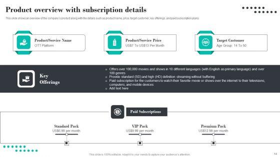 Efficient_Product_Marketing_Techniques_Ppt_PowerPoint_Presentation_Complete_Deck_With_Slides_Slide_14.jpg