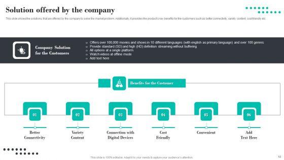 Efficient_Product_Marketing_Techniques_Ppt_PowerPoint_Presentation_Complete_Deck_With_Slides_Slide_18.jpg