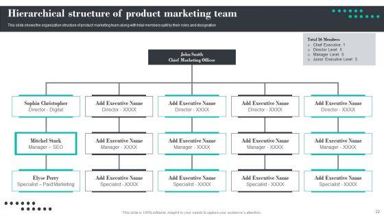 Efficient_Product_Marketing_Techniques_Ppt_PowerPoint_Presentation_Complete_Deck_With_Slides_Slide_22.jpg