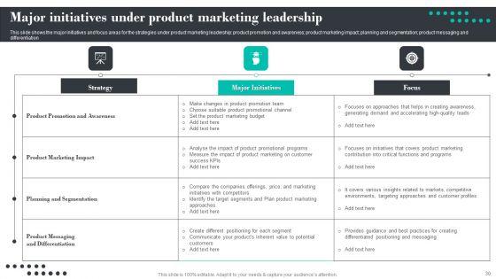 Efficient_Product_Marketing_Techniques_Ppt_PowerPoint_Presentation_Complete_Deck_With_Slides_Slide_30.jpg