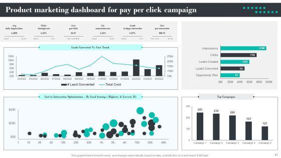 Efficient_Product_Marketing_Techniques_Ppt_PowerPoint_Presentation_Complete_Deck_With_Slides_Slide_41.jpg