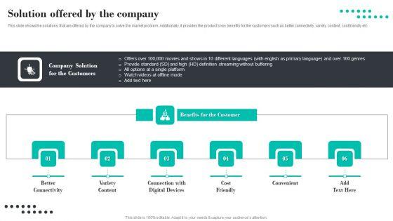 Efficient_Product_Marketing_Techniques_Solution_Offered_By_The_Company_Mockup_PDF_Slide_1.jpg