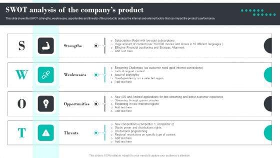 Efficient_Product_Marketing_Techniques_Swot_Analysis_Of_The_Companys_Product_Structure_PDF_Slide_1.jpg