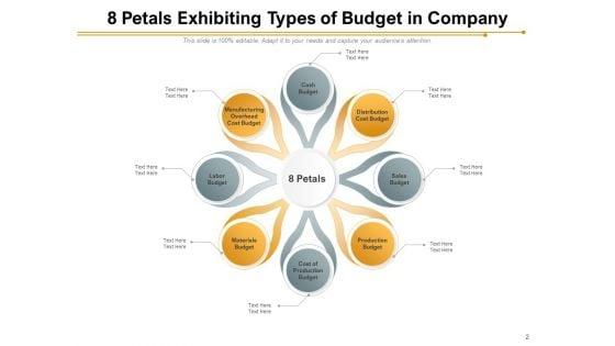 Eight_Floral_Leaf_Automation_Management_Ppt_PowerPoint_Presentation_Complete_Deck_Slide_2.jpg