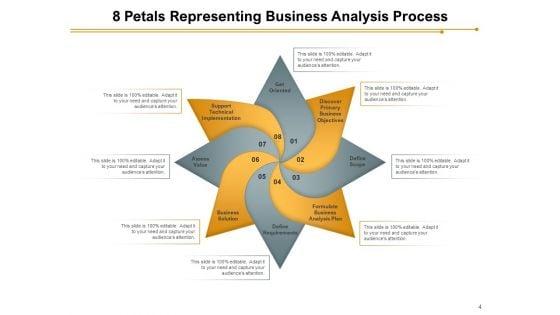 Eight_Floral_Leaf_Automation_Management_Ppt_PowerPoint_Presentation_Complete_Deck_Slide_4.jpg